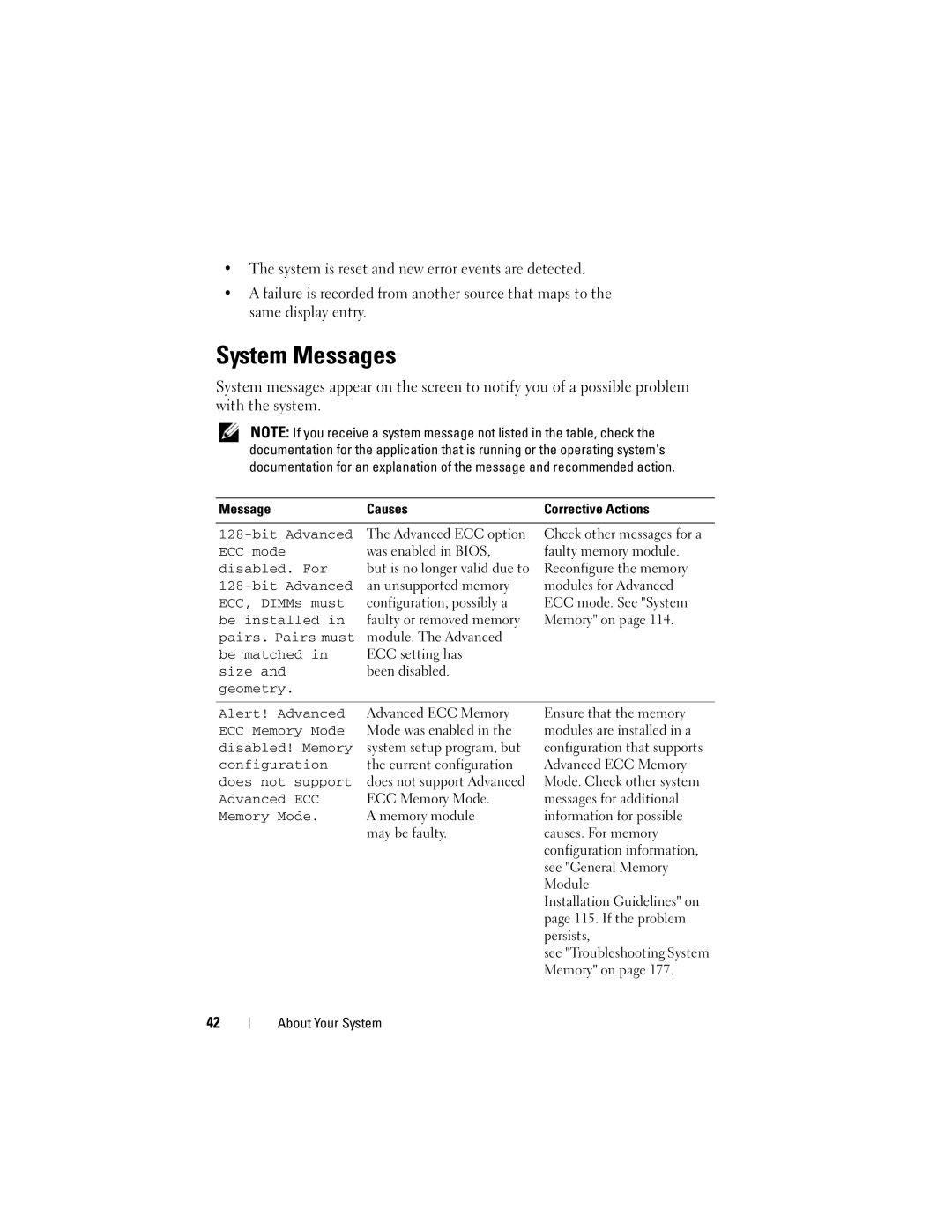 Dell R510 owner manual System Messages 