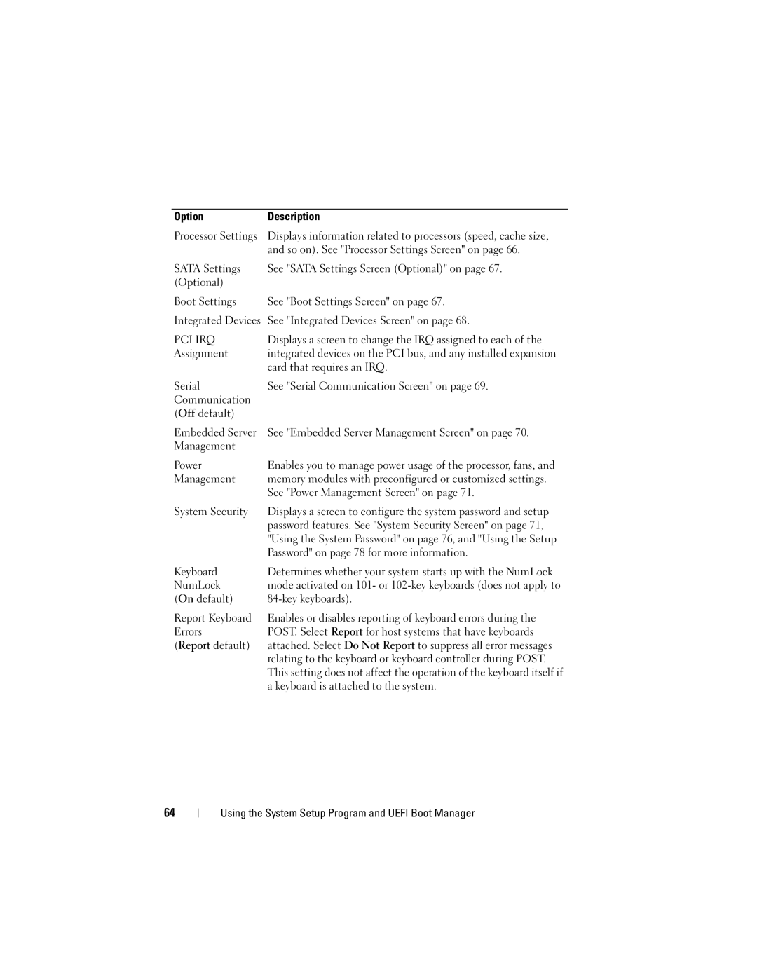 Dell R510 Option Description, Assignment, Card that requires an IRQ, See Power Management Screen on, System Security 