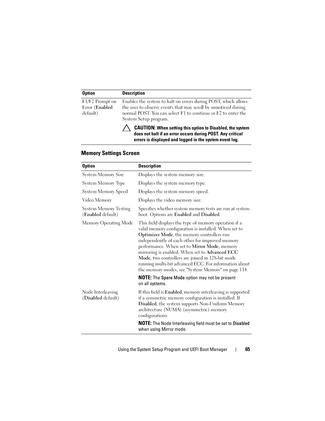 Dell R510 owner manual Memory Settings Screen 