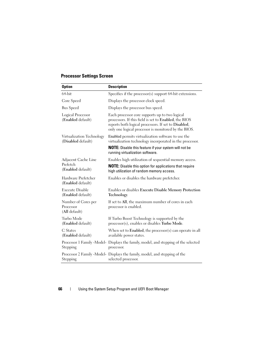 Dell R510 owner manual Processor Settings Screen 