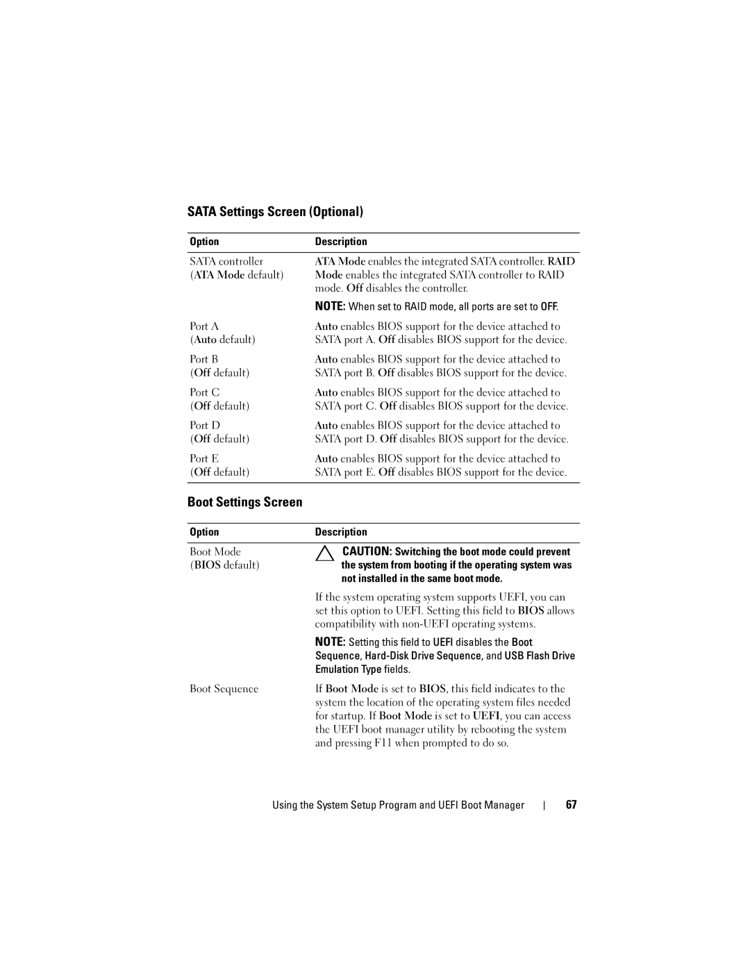 Dell R510 owner manual Sata Settings Screen Optional, Boot Settings Screen 