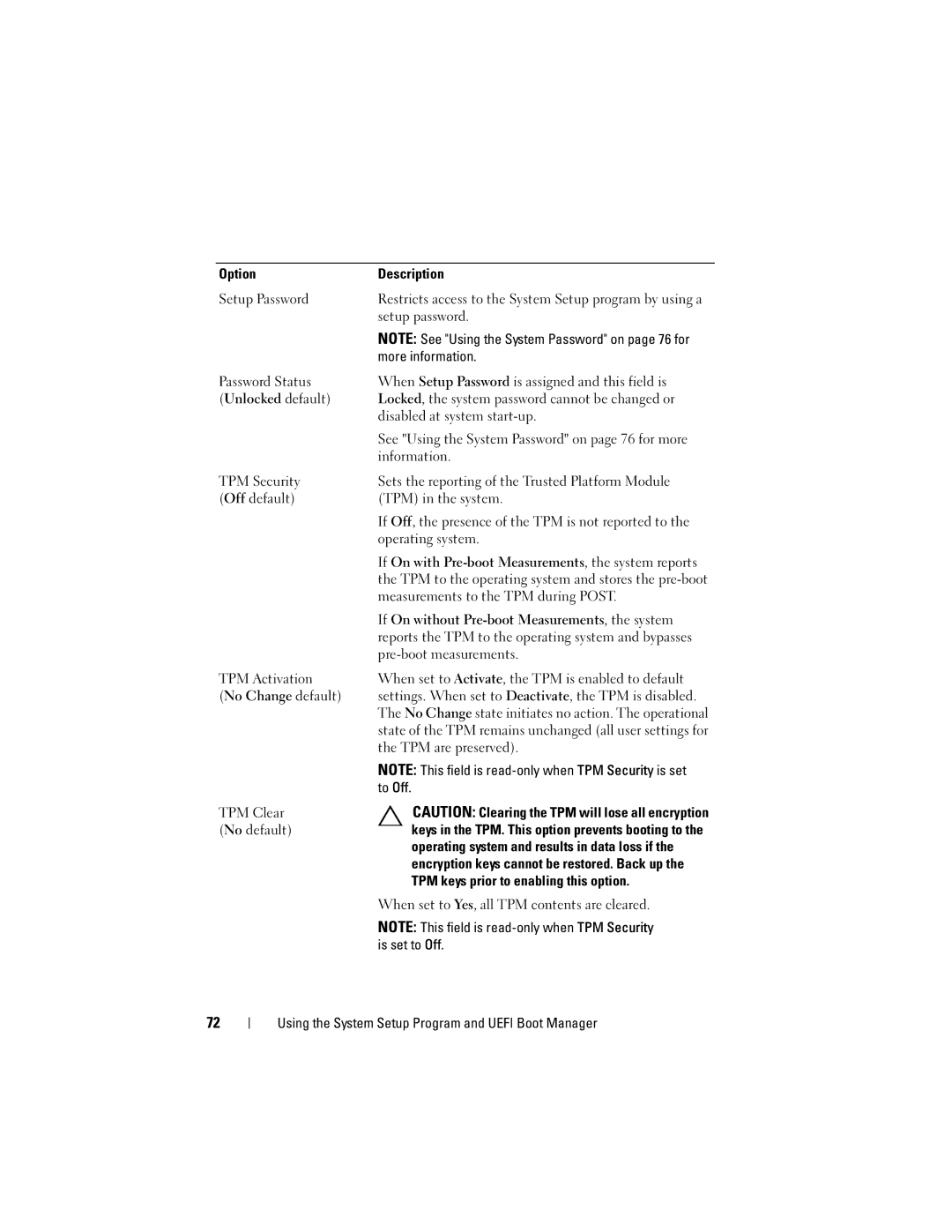 Dell R510 Option Description Setup Password, Disabled at system start-up, Measurements to the TPM during Post, To Off 