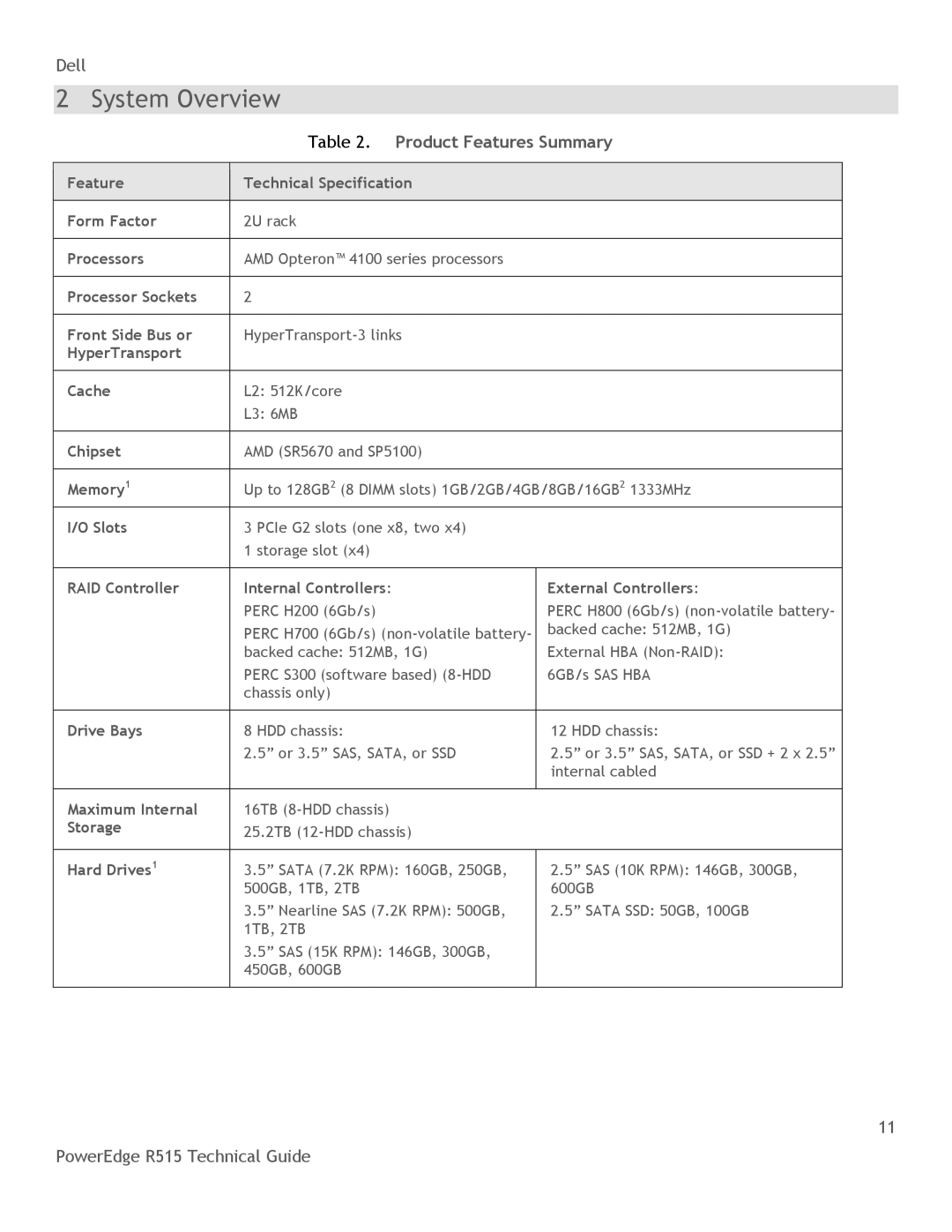 Dell R515 manual System Overview, Product Features Summary 