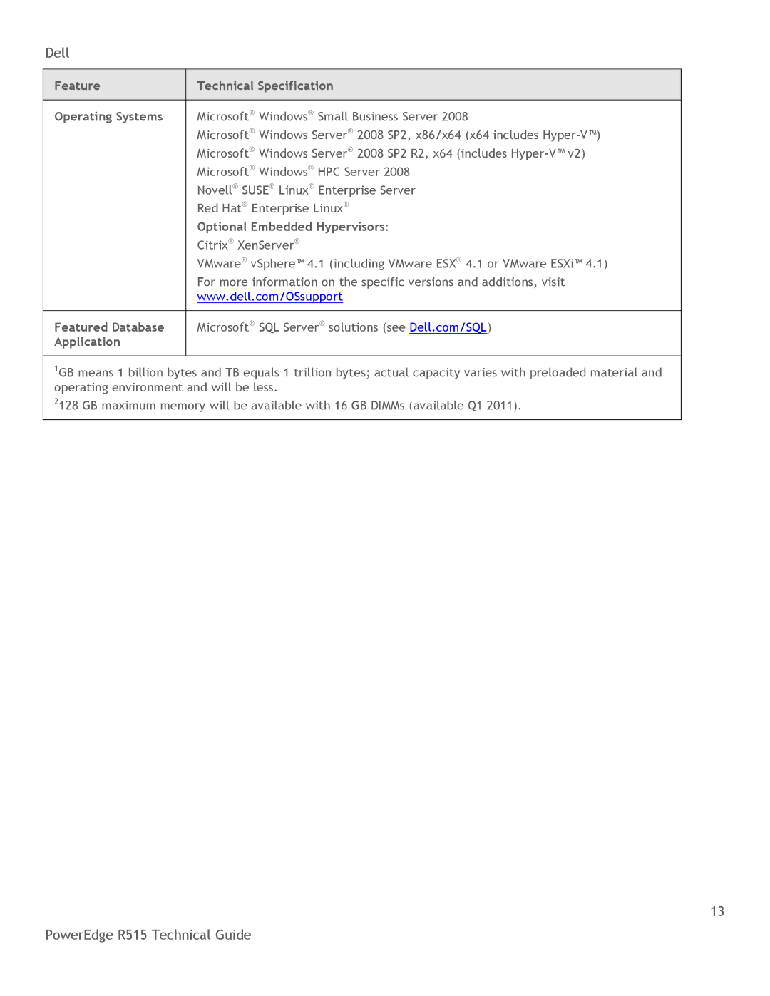 Dell R515 Feature Technical Specification Operating Systems, Optional Embedded Hypervisors, Featured Database Application 