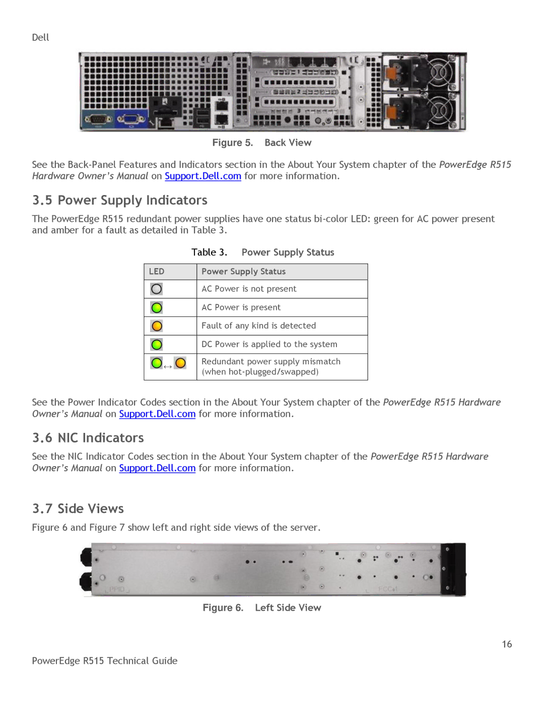 Dell R515 manual Power Supply Indicators, NIC Indicators Side Views, Power Supply Status, Led 