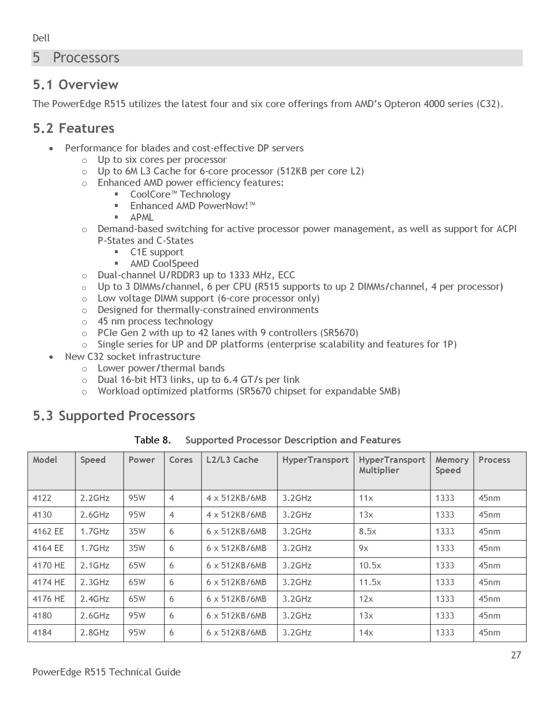 Dell R515 manual Supported Processors, Supported Processor Description and Features 