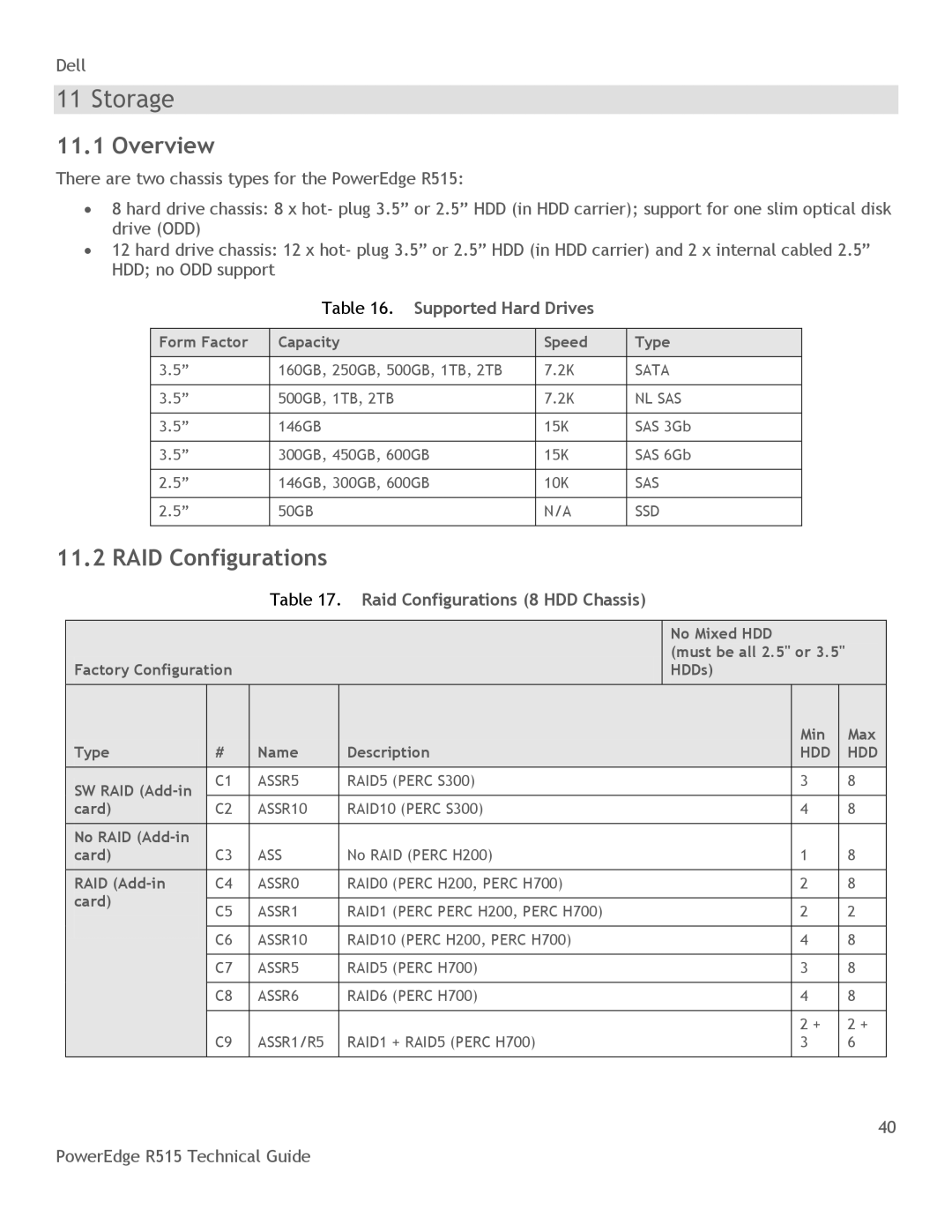 Dell R515 manual Storage, RAID Configurations, Supported Hard Drives, Raid Configurations 8 HDD Chassis 