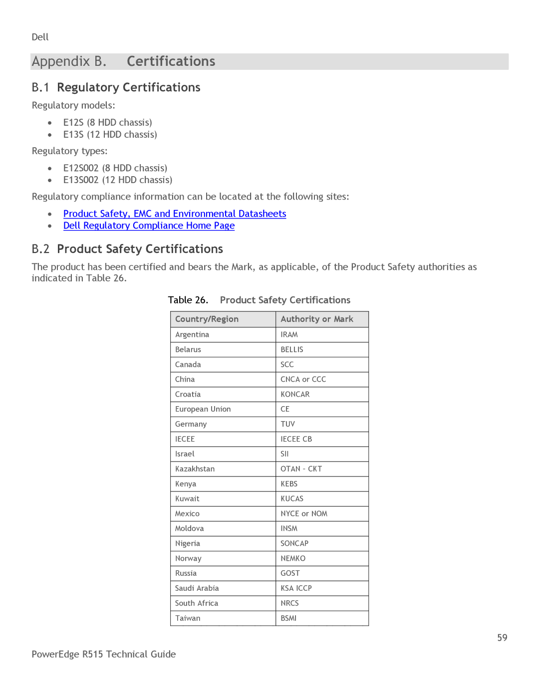 Dell R515 manual Product Safety Certifications, Country/Region Authority or Mark 