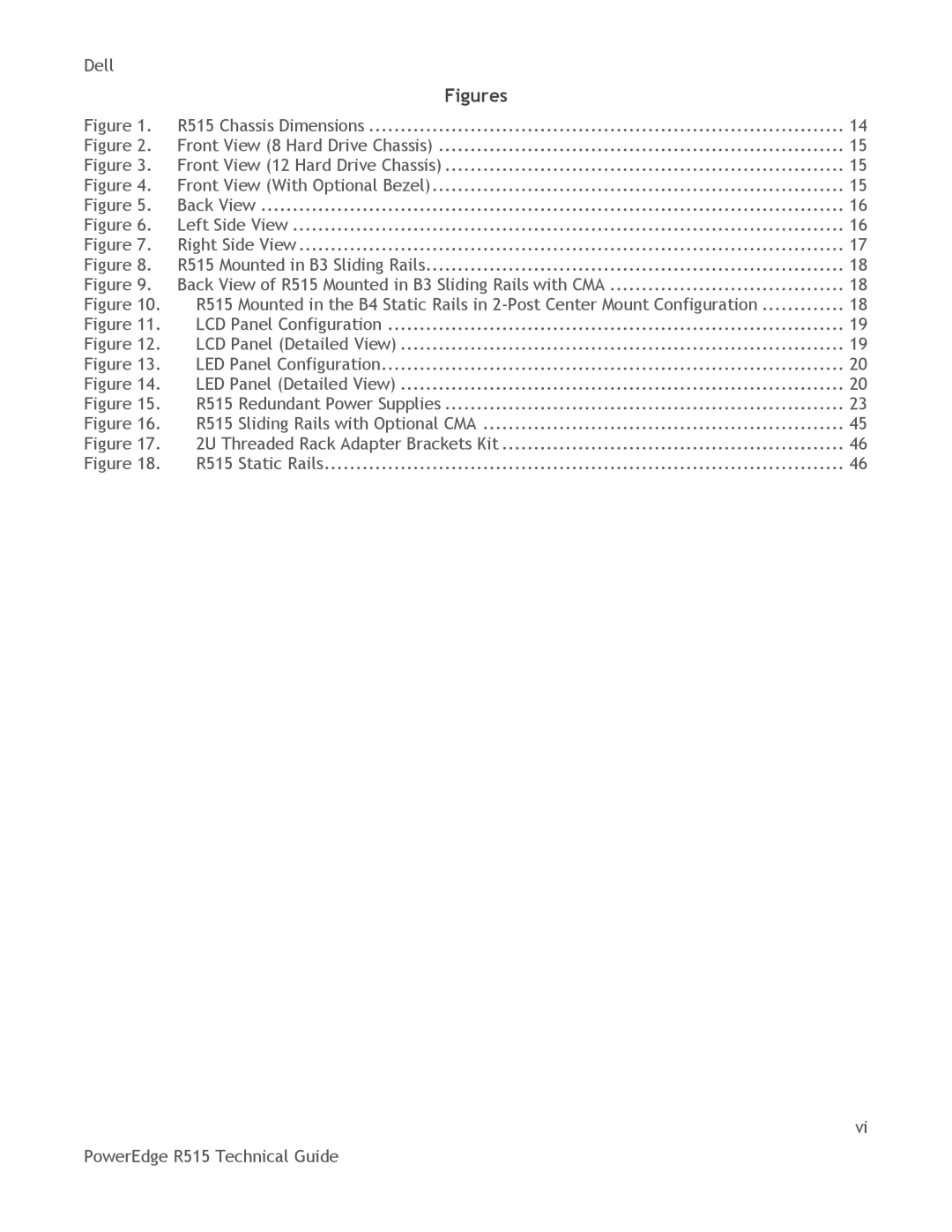 Dell R515 manual Figures 