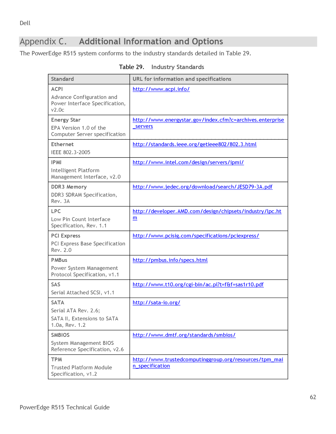 Dell R515 manual Industry Standards 