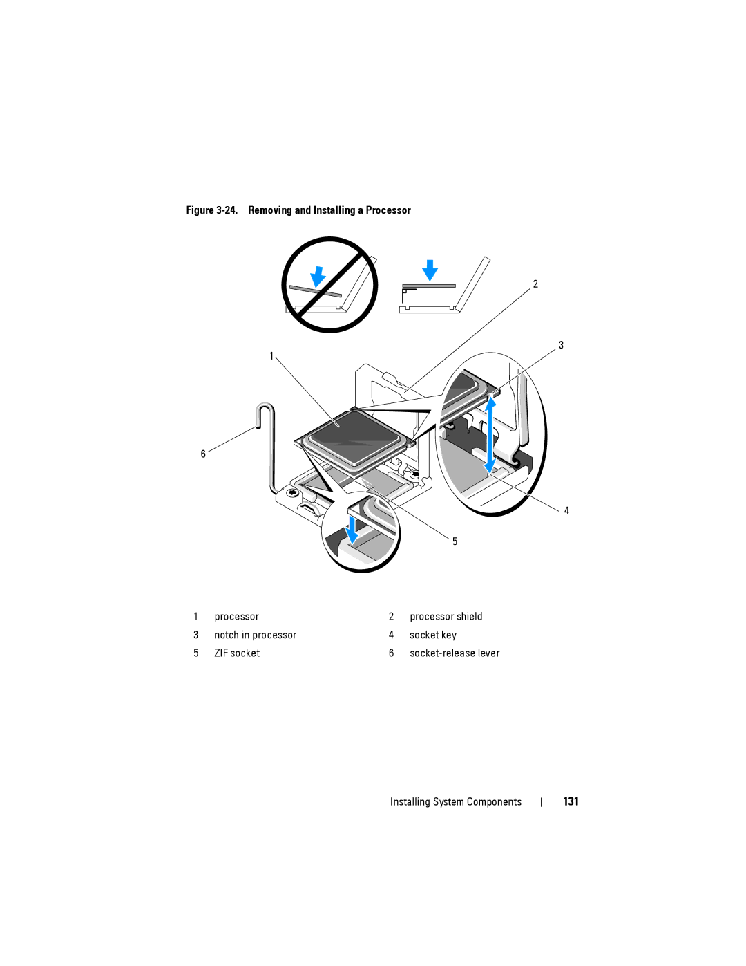 Dell R515 owner manual 131, Removing and Installing a Processor 