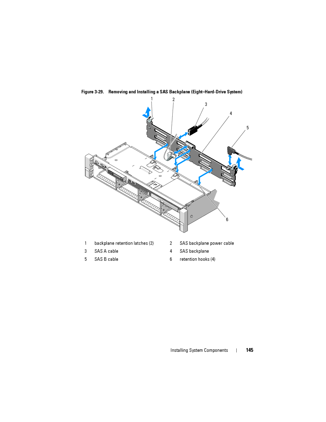 Dell R515 owner manual 145 