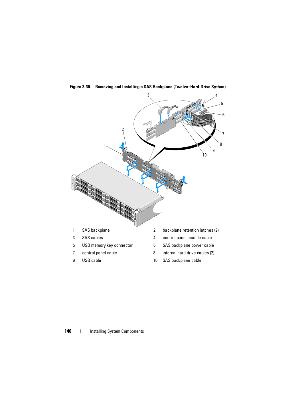 Dell R515 owner manual 146 