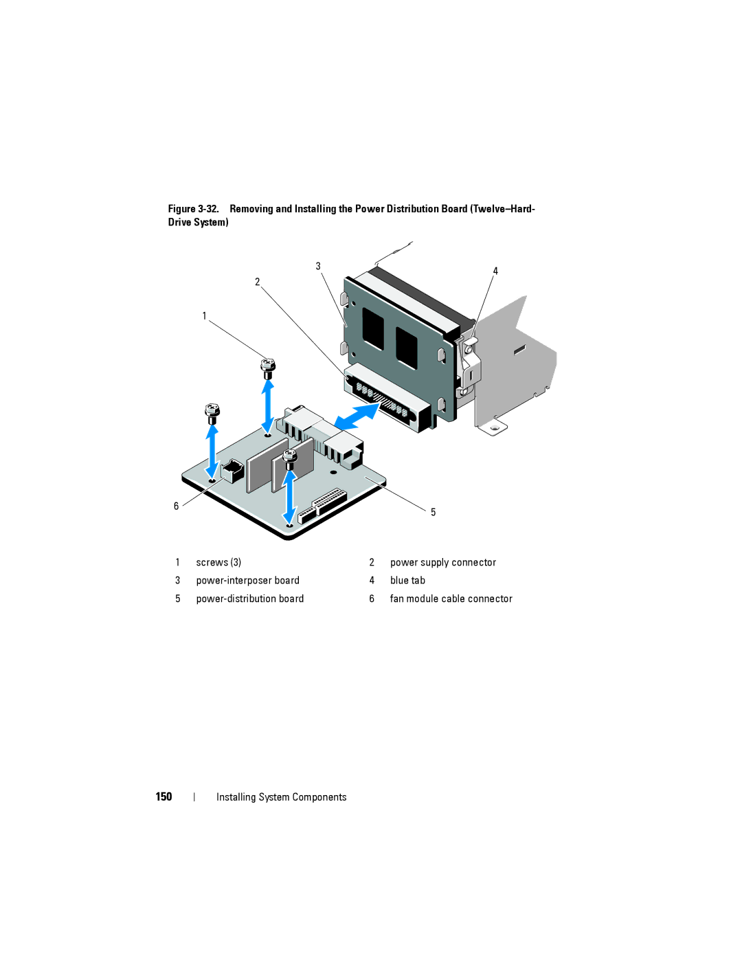 Dell R515 owner manual 150 