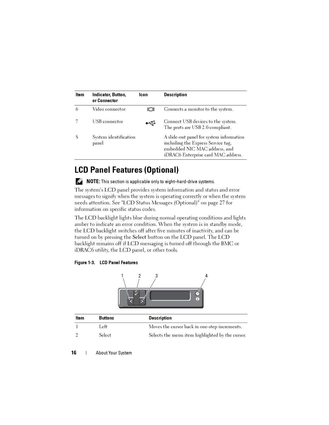 Dell R515 owner manual LCD Panel Features Optional, LCD Panel Features Buttons Description 