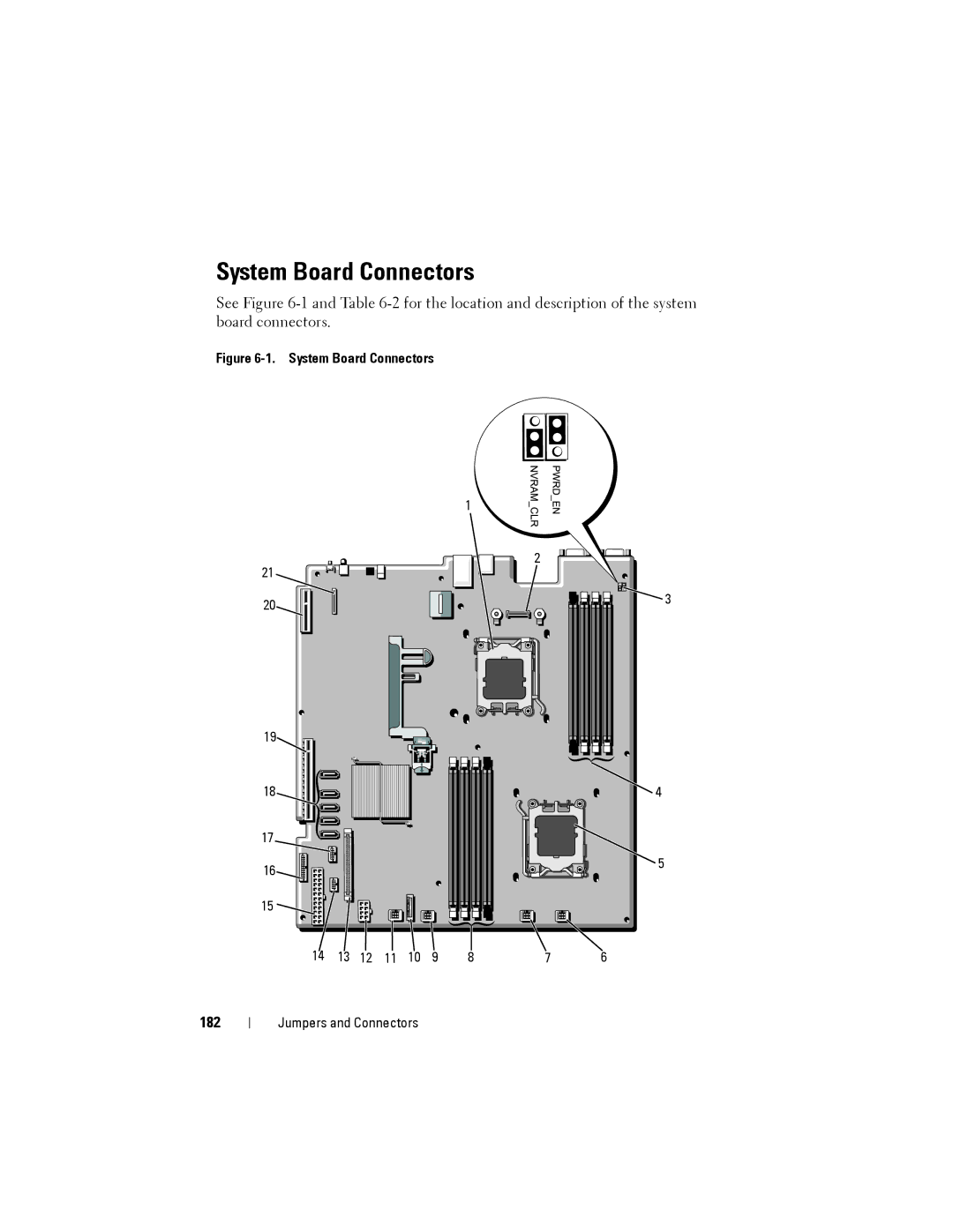 Dell R515 owner manual System Board Connectors, 182 