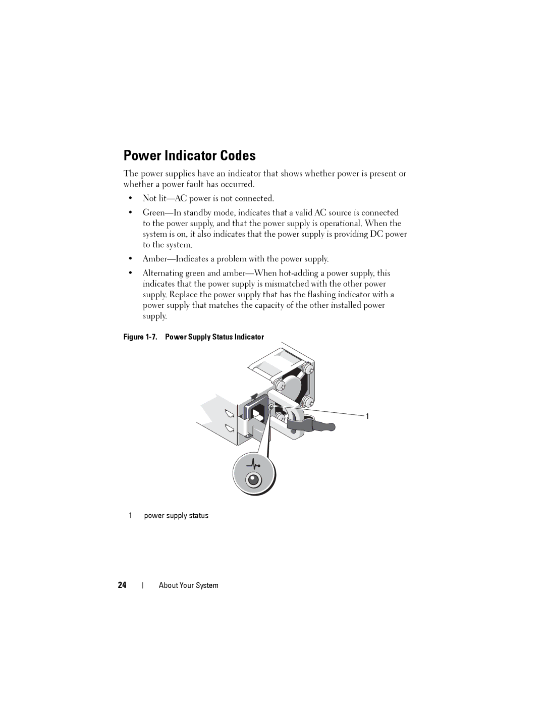 Dell R515 owner manual Power Indicator Codes, Power Supply Status Indicator 