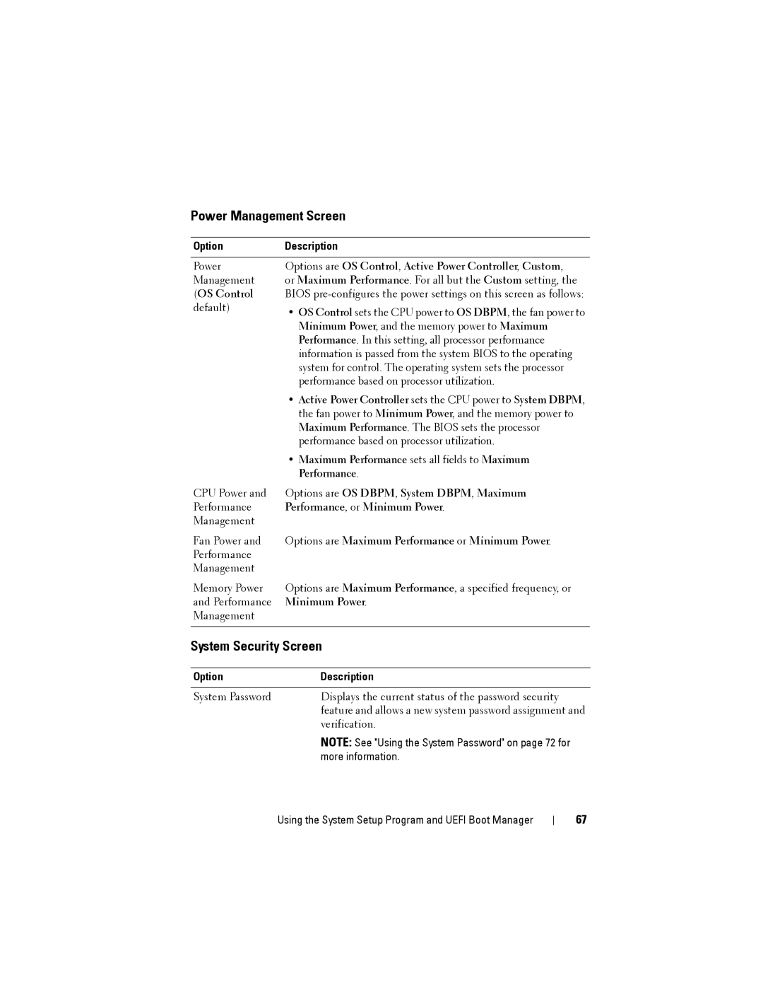 Dell R515 owner manual Power Management Screen, System Security Screen 