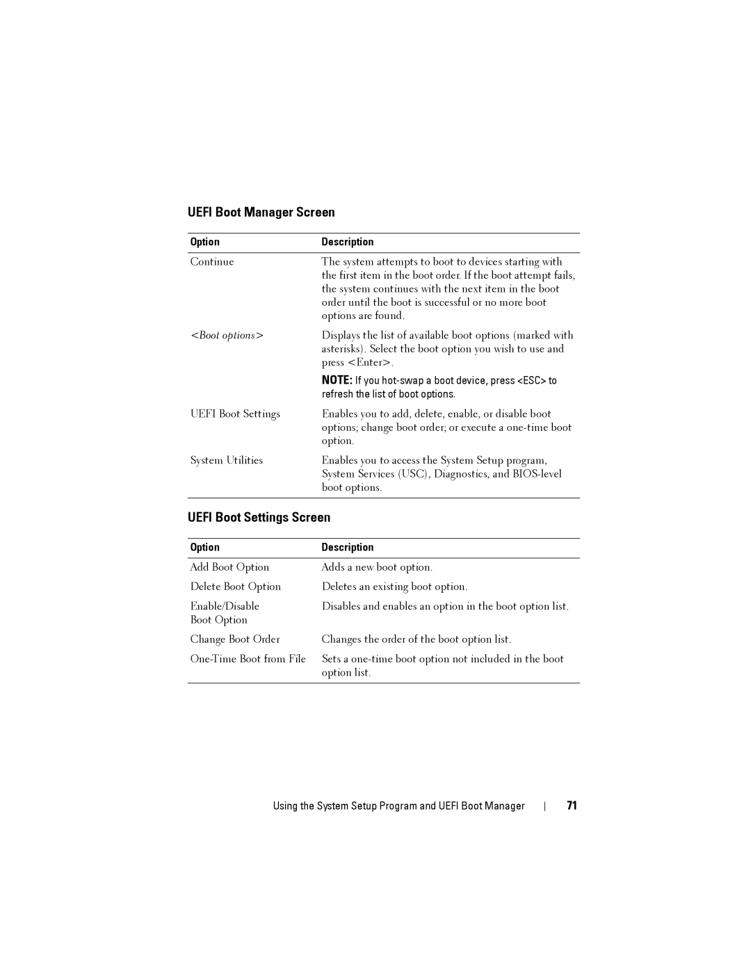 Dell R515 owner manual Uefi Boot Manager Screen, Uefi Boot Settings Screen 