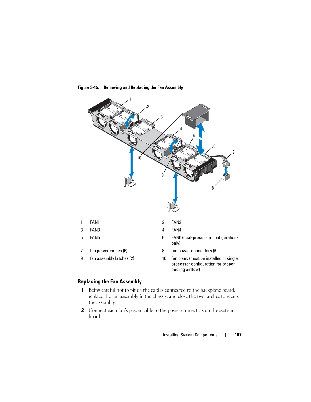 Dell A03, R610 owner manual Replacing the Fan Assembly, 107, Only 