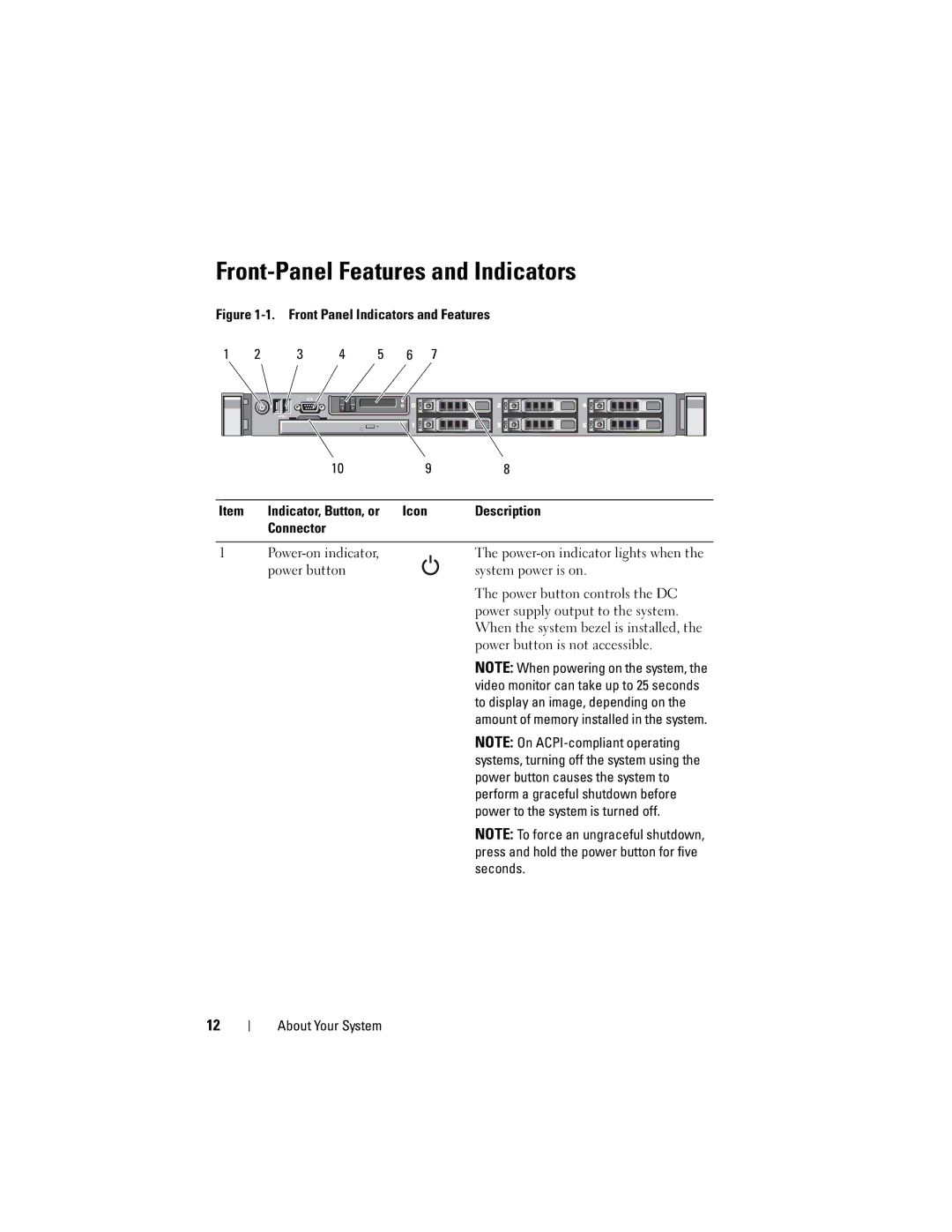 Dell R610, A03 owner manual Front-Panel Features and Indicators 