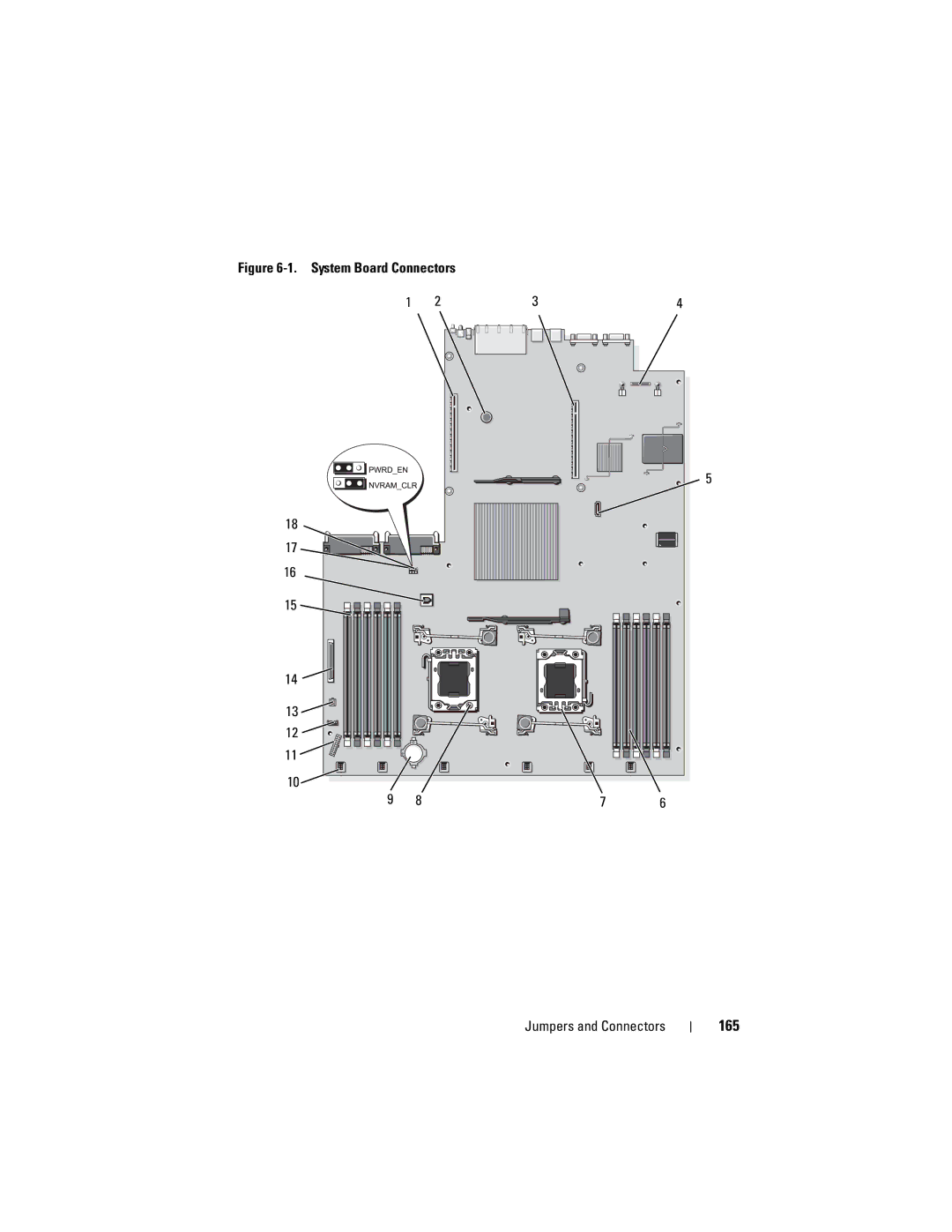 Dell A03, R610 owner manual 165, System Board Connectors Jumpers and Connectors 