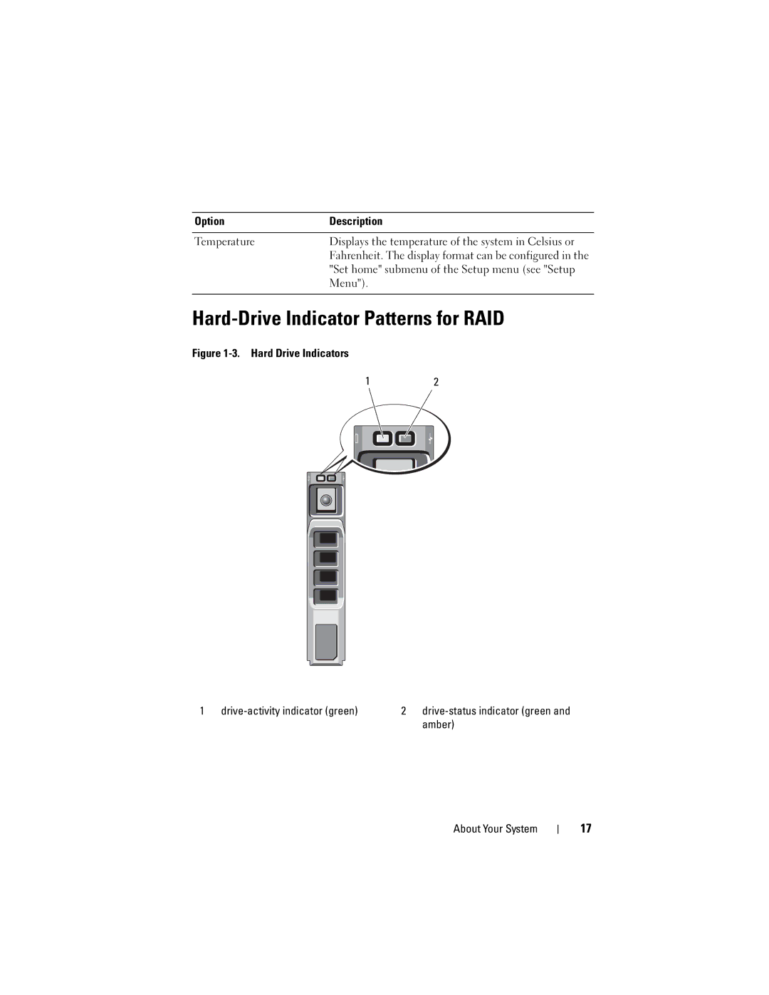 Dell A03, R610 owner manual Hard-Drive Indicator Patterns for RAID, Option Description Temperature, Amber 