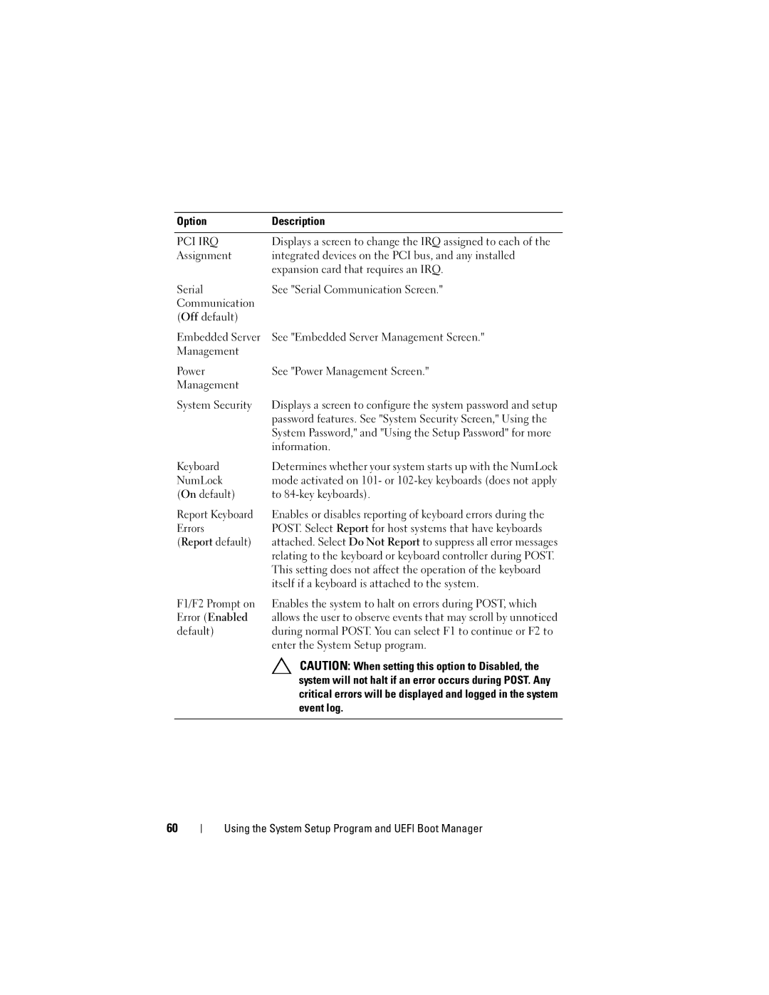 Dell R610, A03 Information, NumLock, On default To 84-key keyboards Report Keyboard, Errors, Report default, Default 