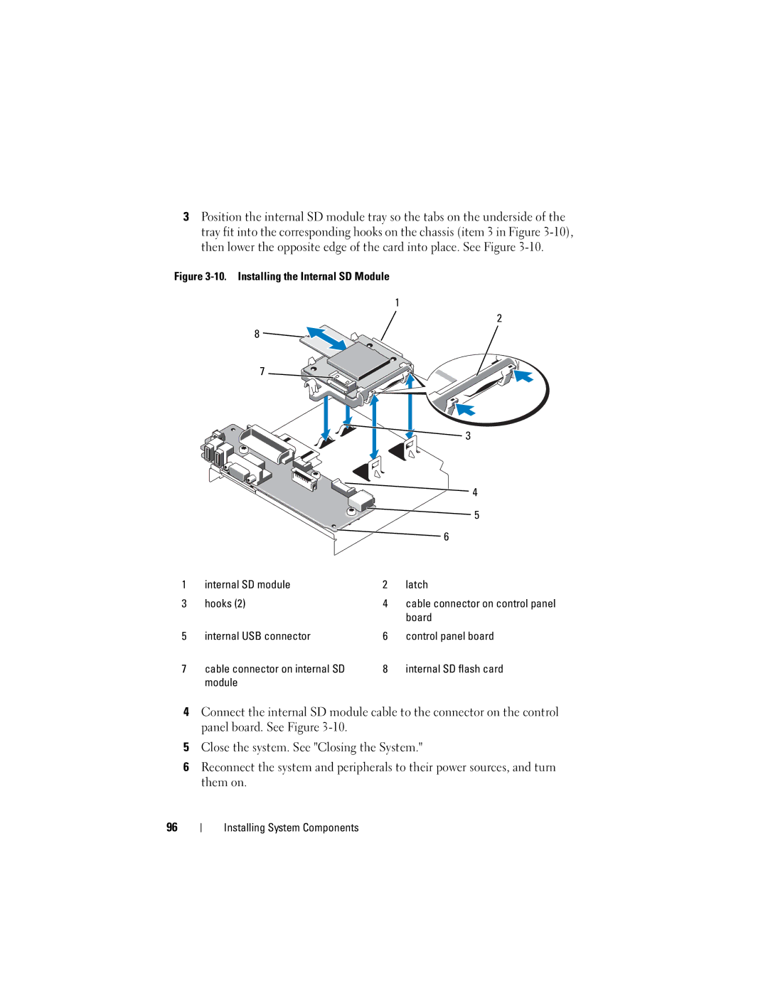 Dell R610, A03 owner manual Board 