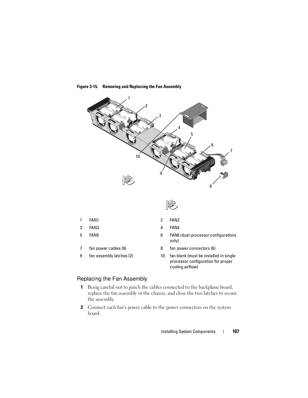 Dell R610 owner manual Replacing the Fan Assembly, 107, Only 