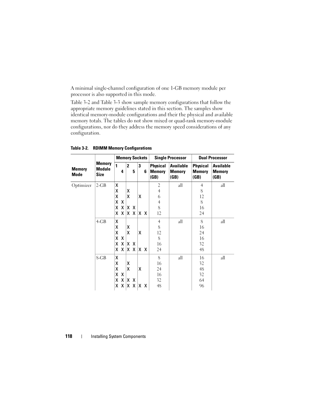 Dell R610 owner manual 118 