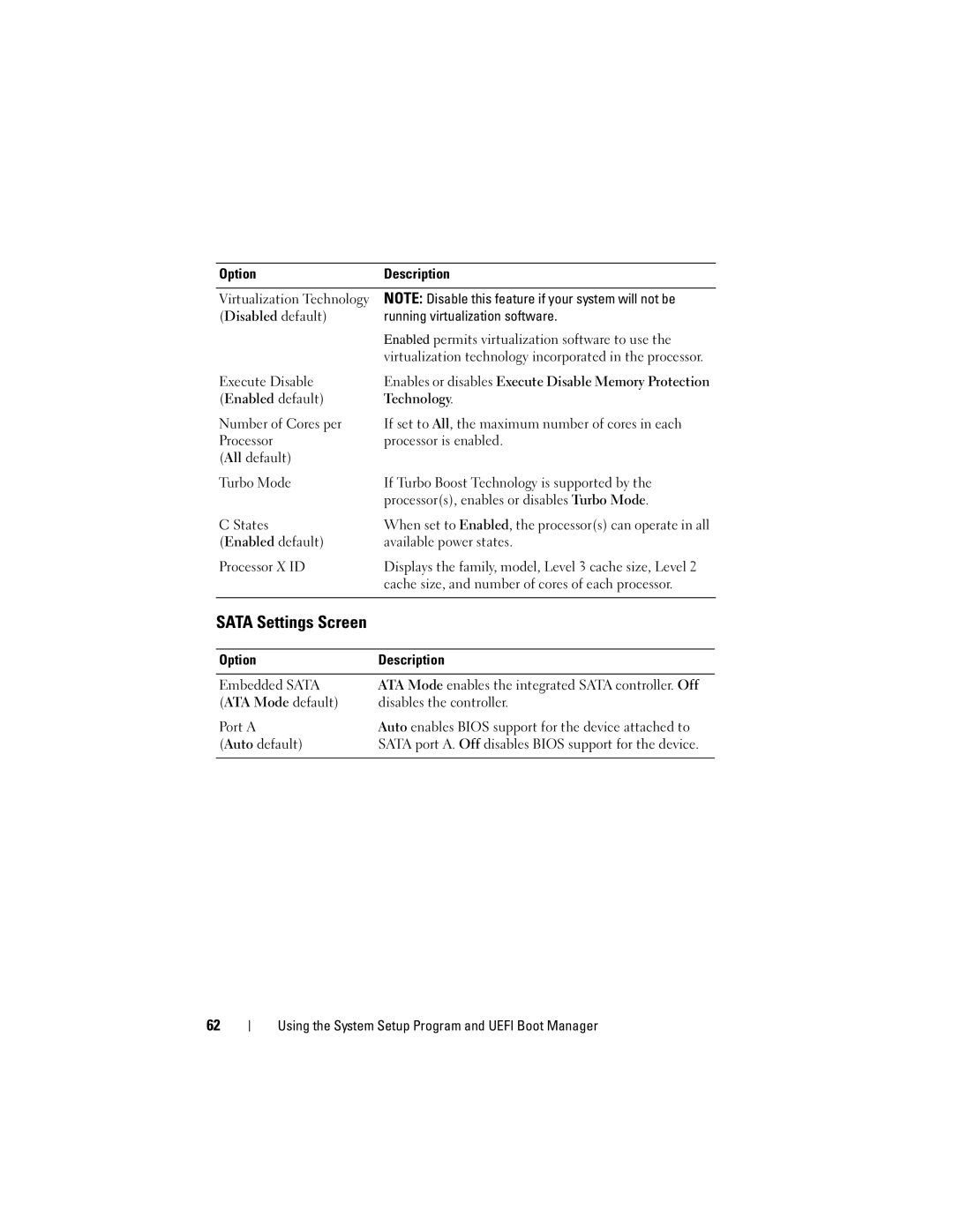 Dell R610 owner manual Sata Settings Screen, Execute Disable, Enabled default Available power states Processor X ID 