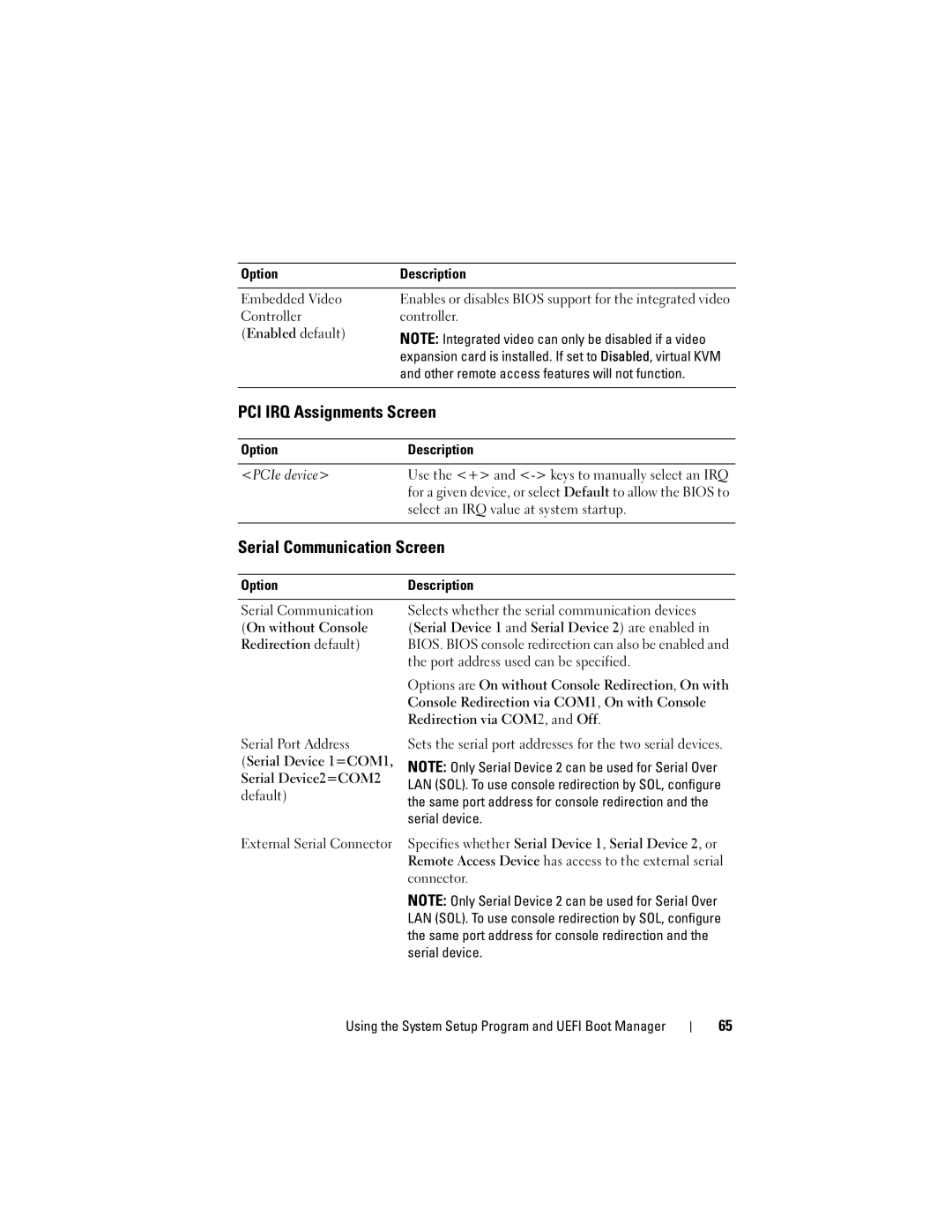 Dell R610 owner manual PCI IRQ Assignments Screen, Serial Communication Screen 