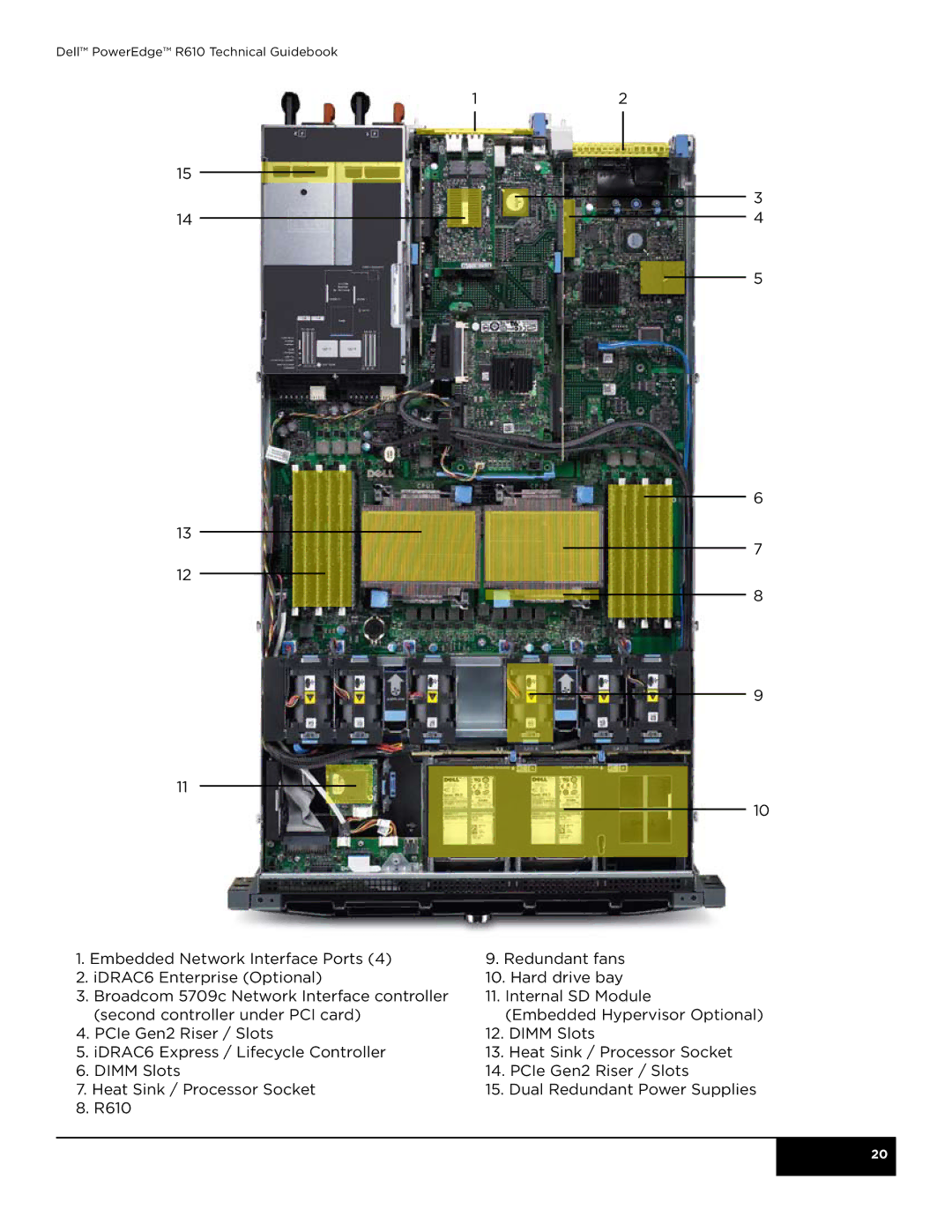 Dell manual Dell PowerEdge R610 Technical Guidebook 