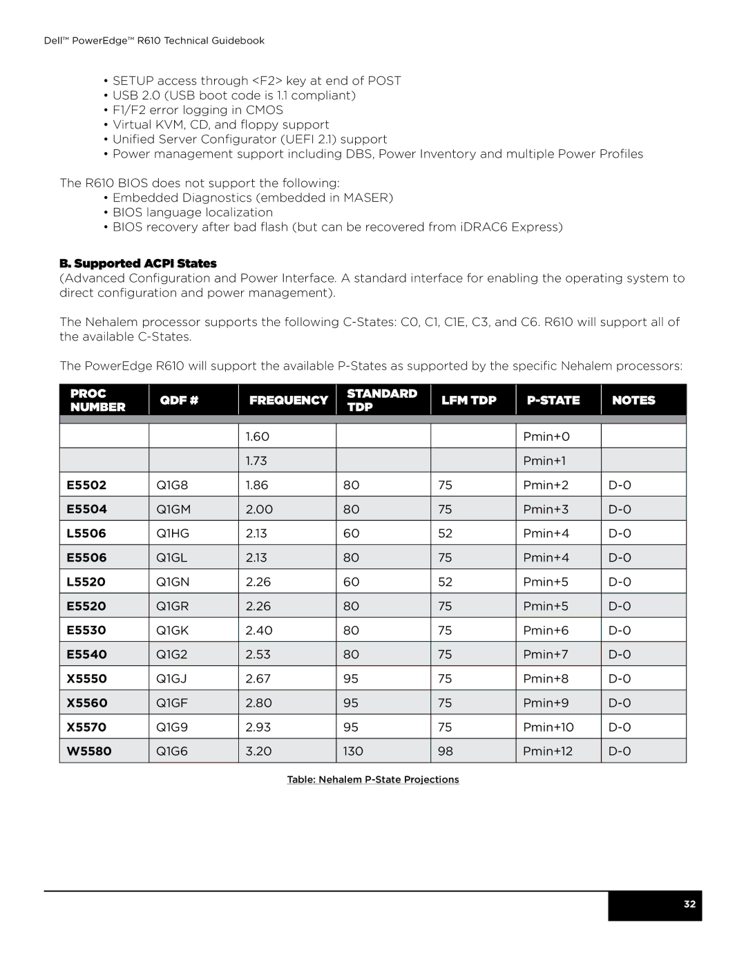 Dell R610 manual Supported Acpi States, Proc number QdF # Frequency Standard tdp Lfm tdp State, W5580 