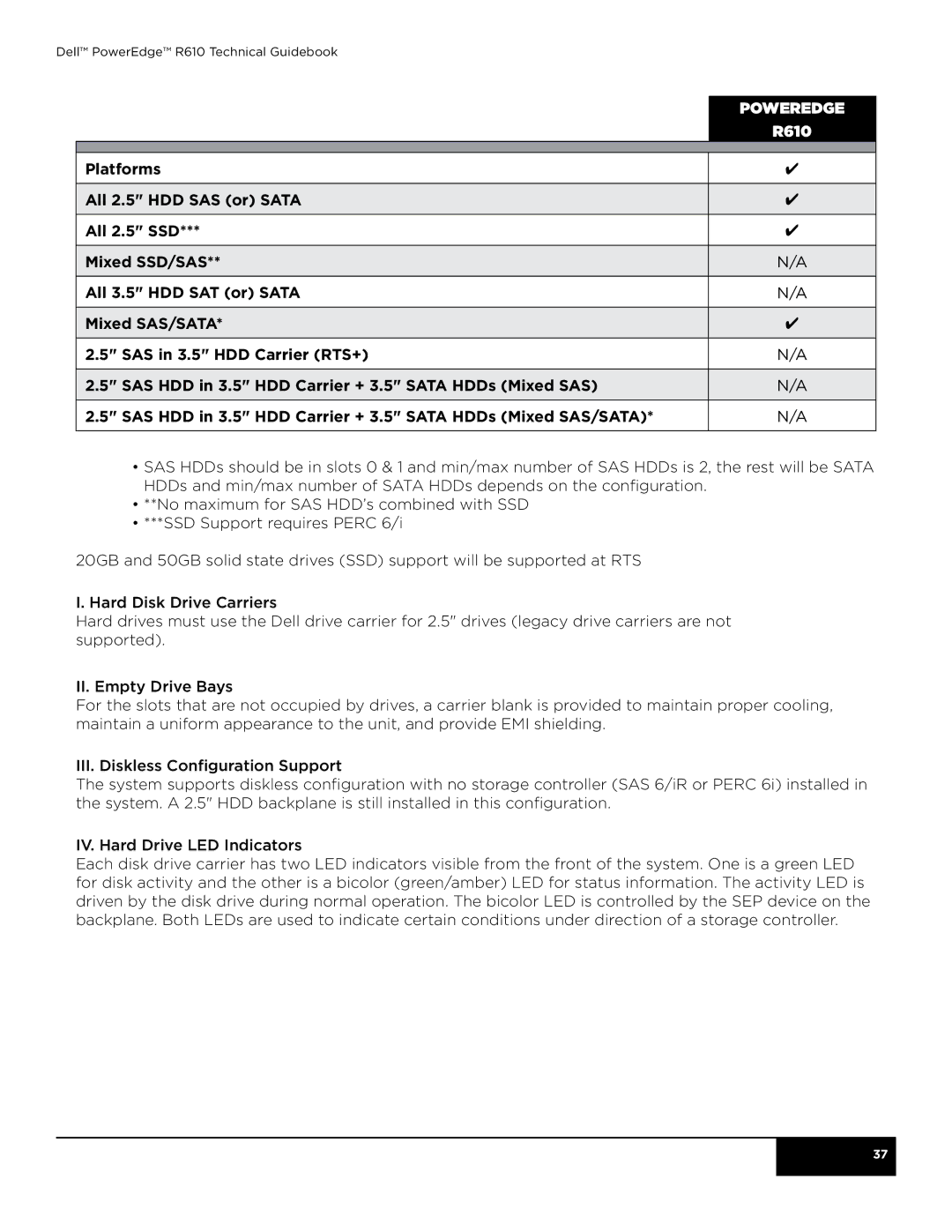 Dell R610 manual Poweredge 