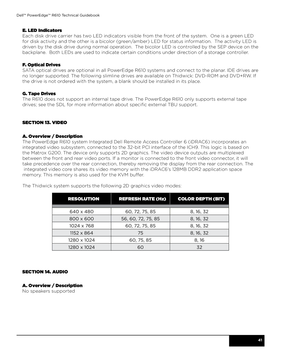 Dell R610 manual Resolution Refresh rate Hz Color Depth bit 