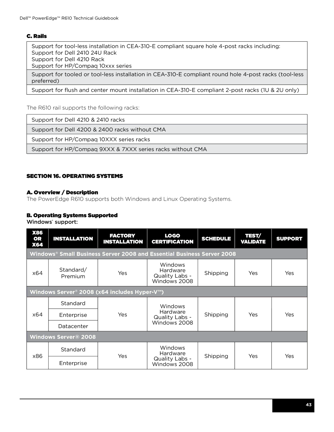 Dell R610 manual X86 X64, Windows Server 2008 x64 includes Hyper-V 