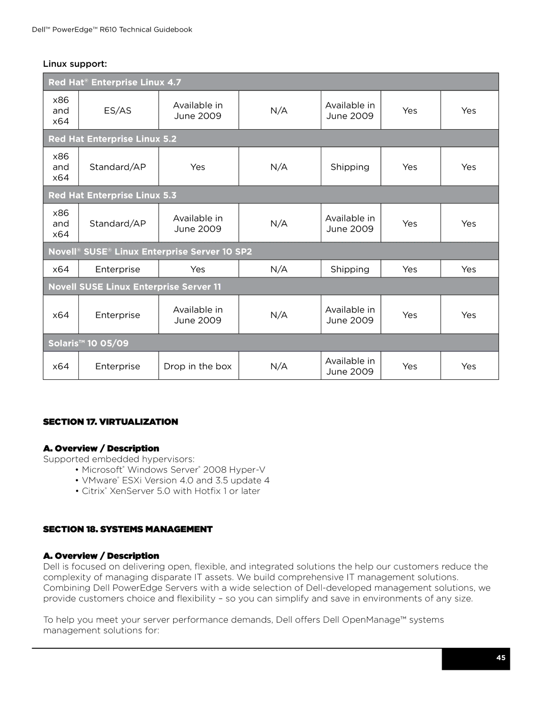 Dell R610 manual Red Hat Enterprise Linux, Novell Suse Linux Enterprise Server 10 SP2, Solaris 10 05/09 