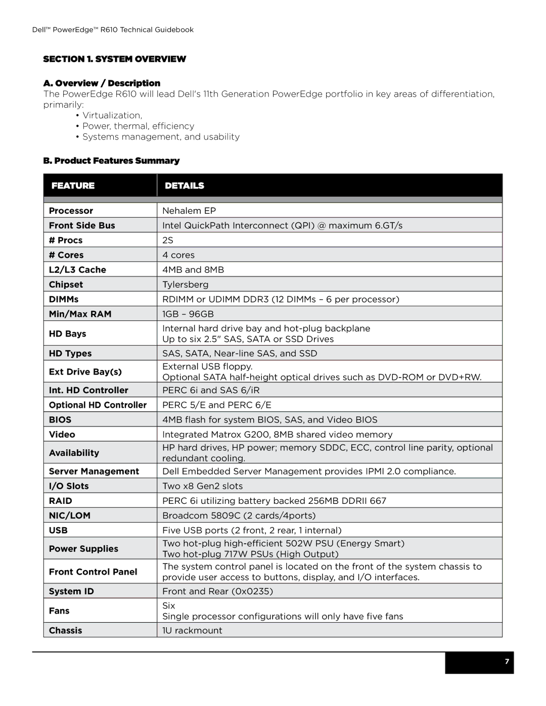 Dell R610 manual Feature Details 