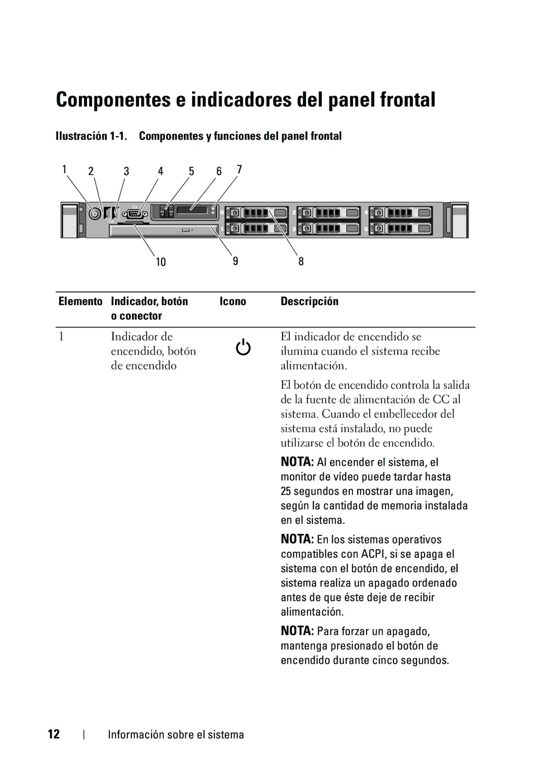 Dell R610 manual Componentes e indicadores del panel frontal 