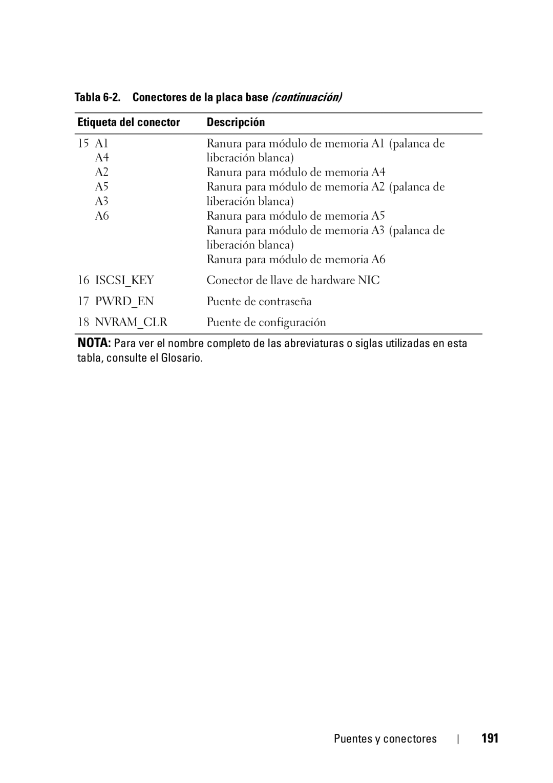 Dell R610 manual 191 