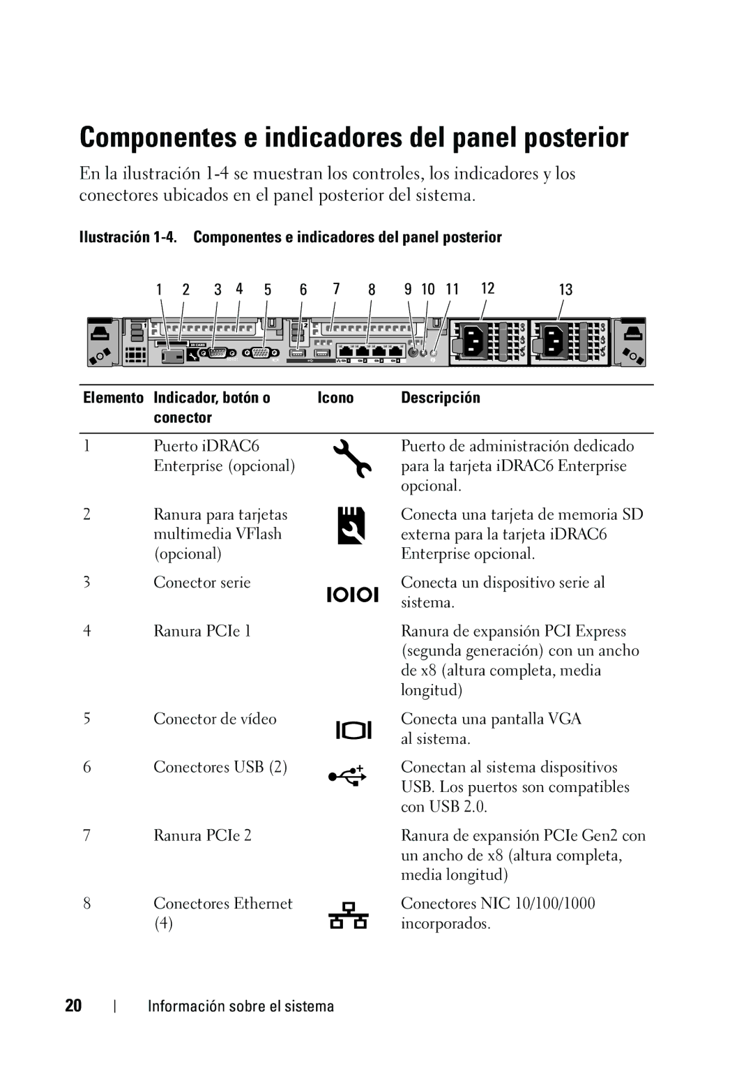 Dell R610 manual Componentes e indicadores del panel posterior, Indicador, botón o 