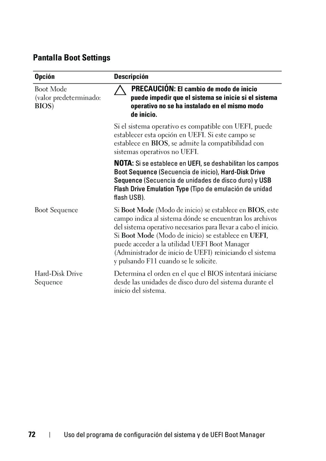 Dell R610 manual Pantalla Boot Settings, Precaución El cambio de modo de inicio, De inicio, Flash USB 