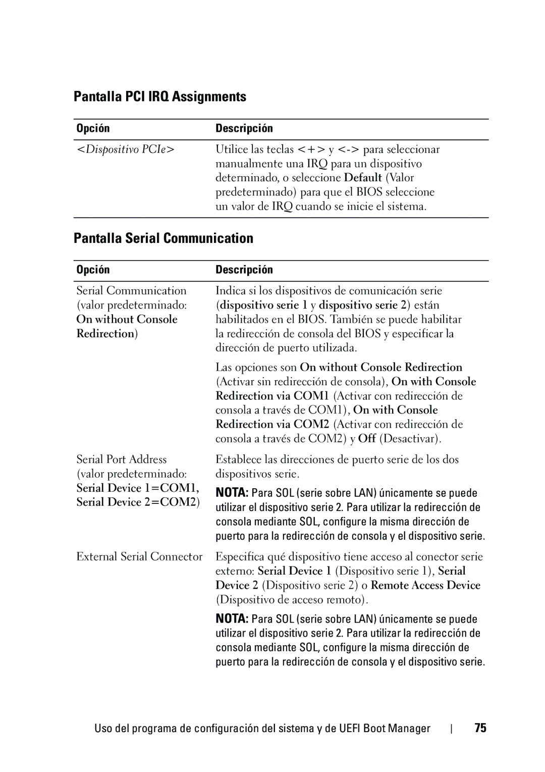 Dell R610 manual Pantalla PCI IRQ Assignments, Pantalla Serial Communication 