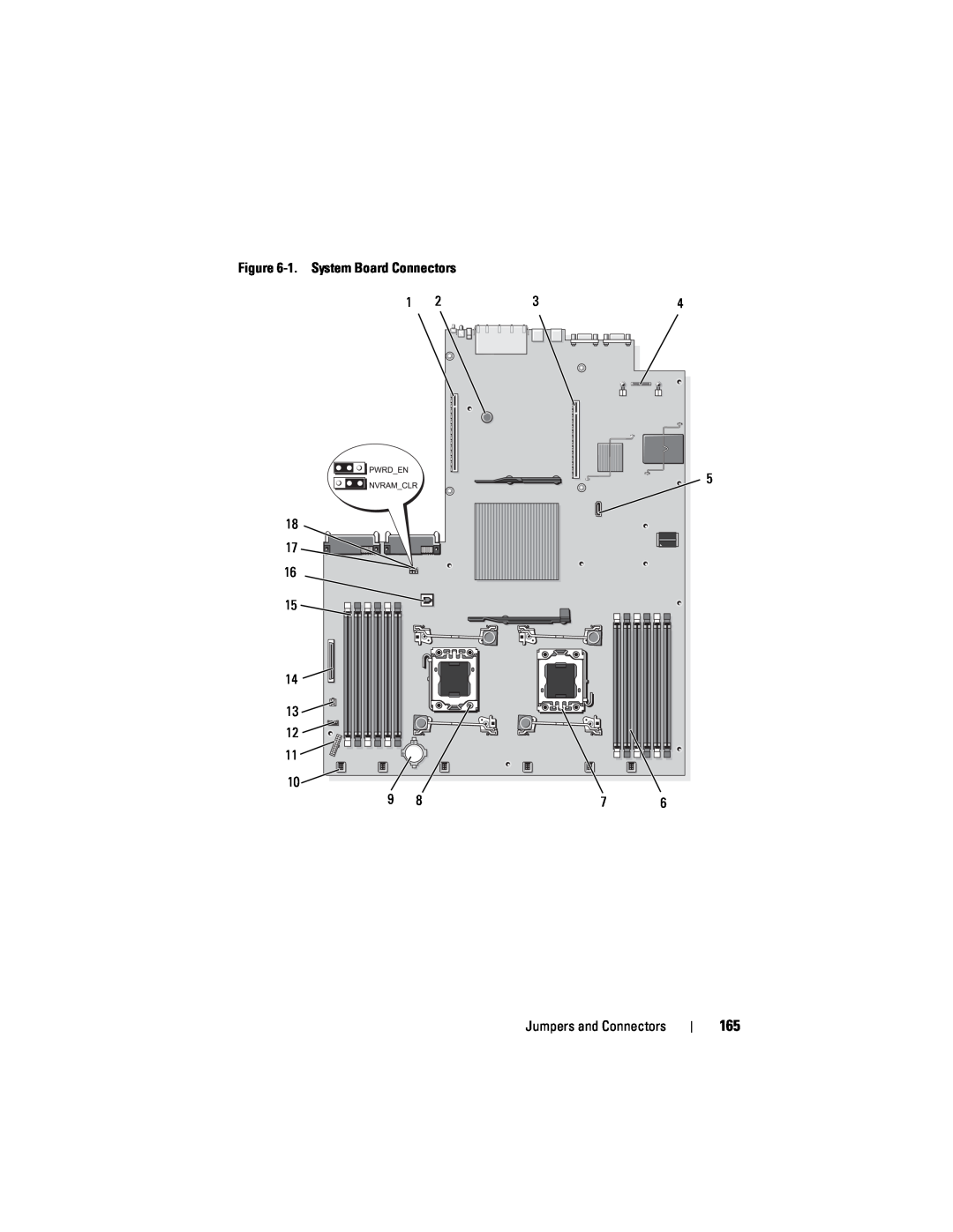 Dell R610 owner manual 1. System Board Connectors, Jumpers and Connectors 