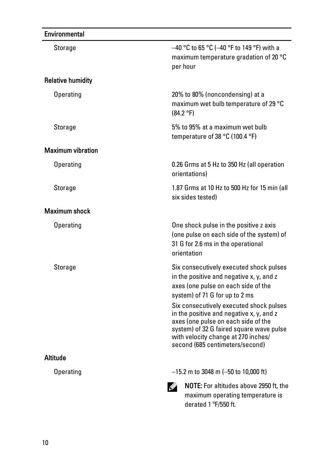 Dell R620 manual Environmental, Relative humidity, Maximum vibration, Maximum shock, Altitude 