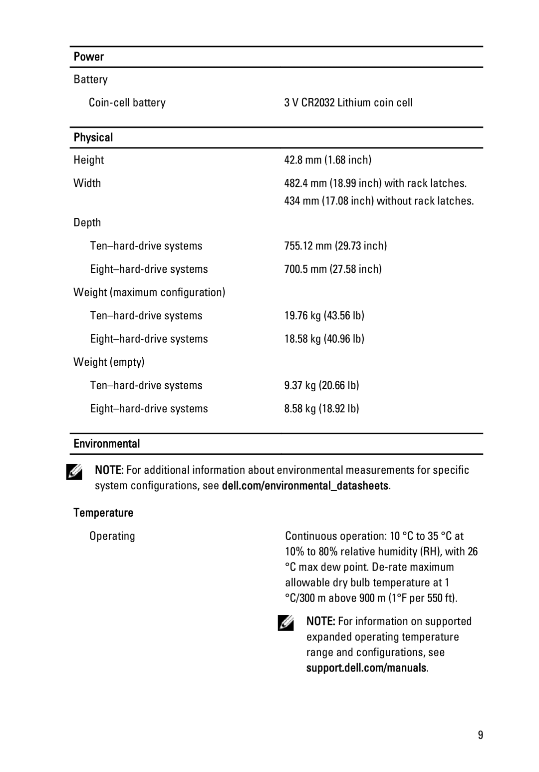 Dell R620 manual Physical, Environmental Temperature 