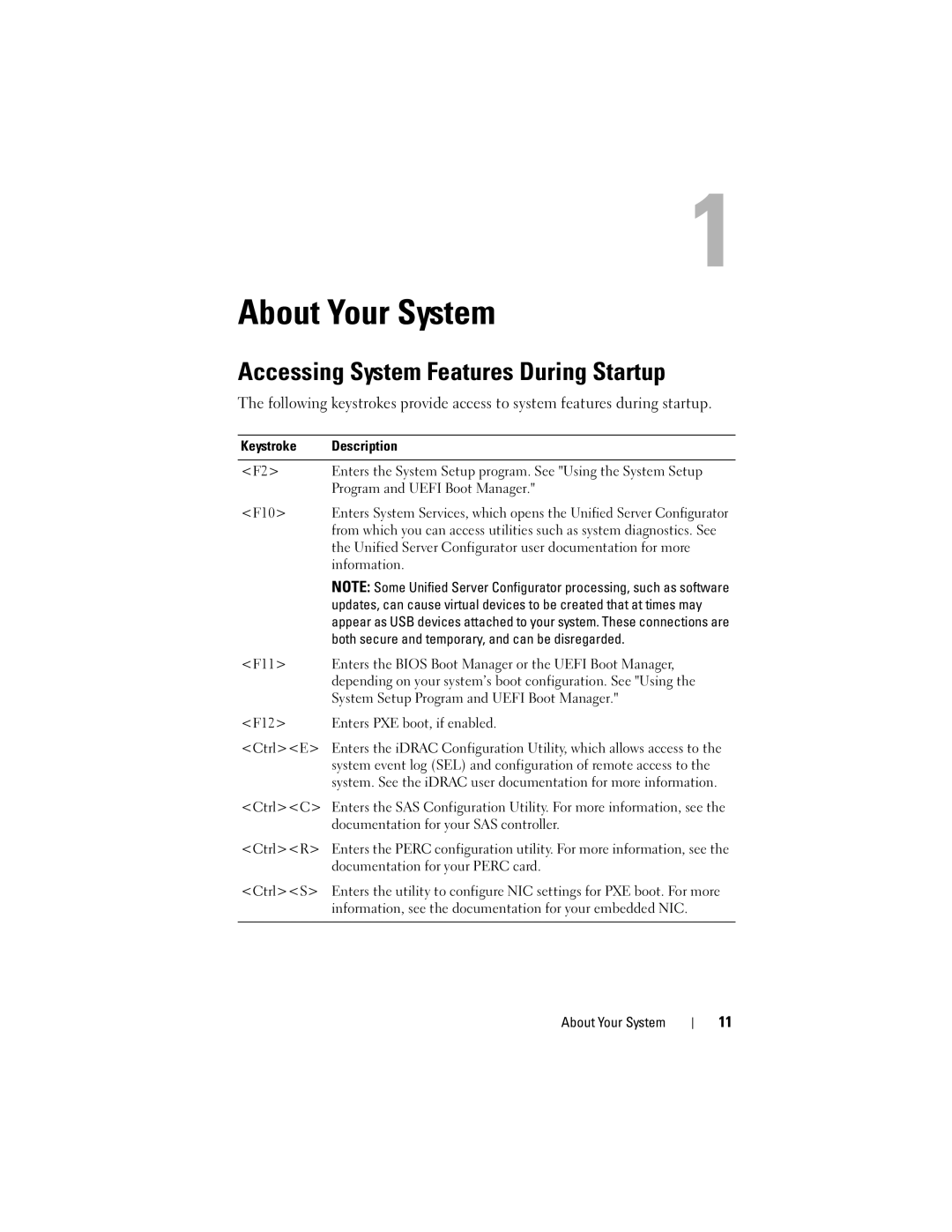 Dell R710 owner manual Accessing System Features During Startup 