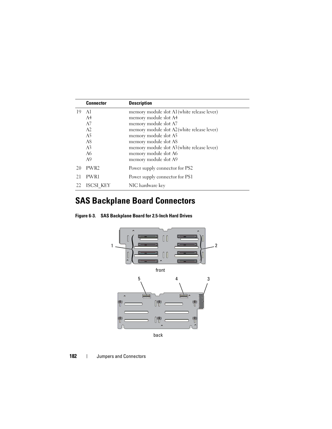 Dell R710 owner manual SAS Backplane Board Connectors, 182, Power supply connector for PS2, Power supply connector for PS1 